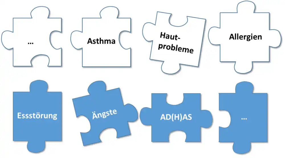 Hormonbehandlung bei Entwicklungsstörungen des Kindes